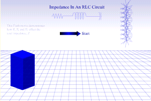 impedance