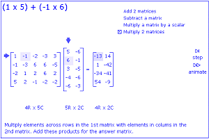 matrices