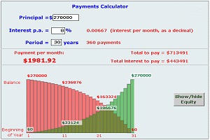 mortgage calculator