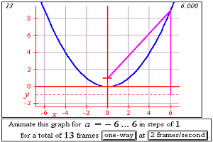 livemath example