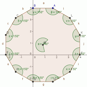 GeoGebra - dodecagon