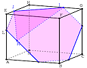 MathGraph32