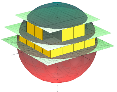 sphere and unit cubes
