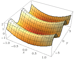 Graph of z = x^2 + sin y by Wolfram|Alpha