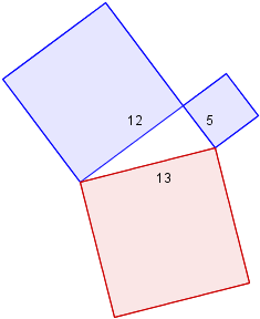 5-12-13 triangle - Ramsey Theory