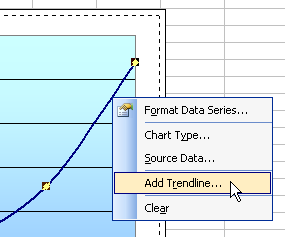 add trendline in Excel charts