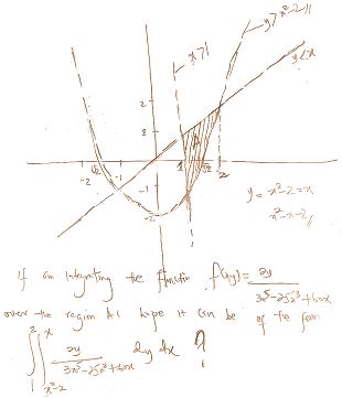 double integral