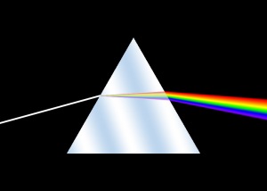prism rainbow math Fourier series spectrum