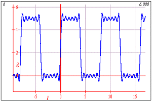 livemath example