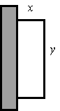 Fenced area - finding maximum by derivatives