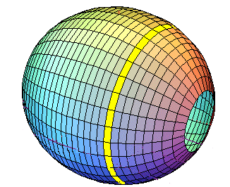 Volume of solid of revolution - watermelon