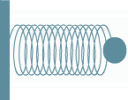 Spring interactive applet using Runge-Kutter RK4