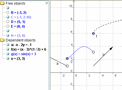 GeoGebra split function