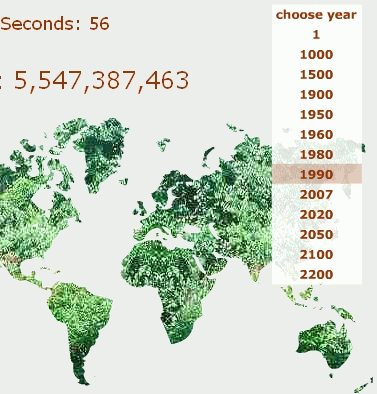 population