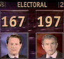 Gore Bush