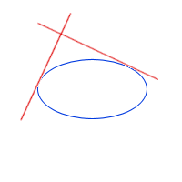 ellipse1