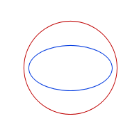 ellipse5