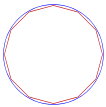 circle5