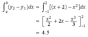 parabola-6