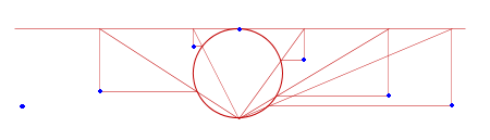 Witch of Agnesi - construction 3