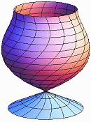 mathematica cup