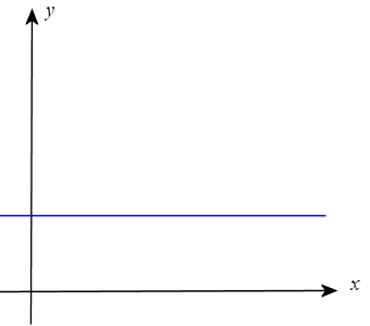 roots-linear-2