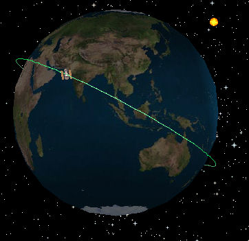 huble-low-earth-orbit