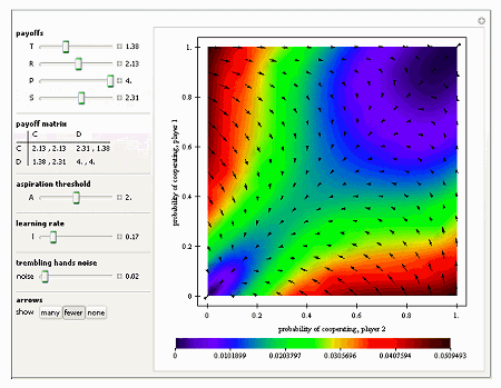 2x2-symmetric-games