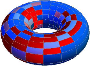 vector fields introduction