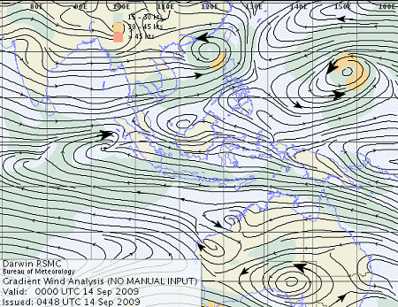 wind gradient