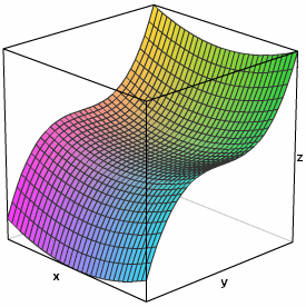 outdoor chair 3D graph