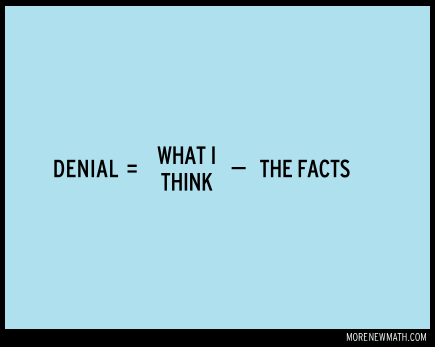 denial