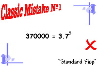 classic math mistake