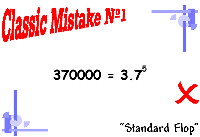 classic math mistake classic math mistake