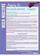 Math behind guitars