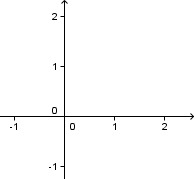 Geogebra 1