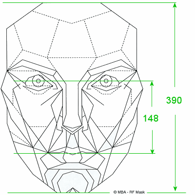 golden ratio face calculator software free