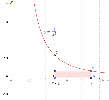 Functions Interactive Mathematics