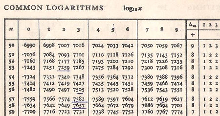 log table portion