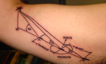 star-navigation-440-tattoo