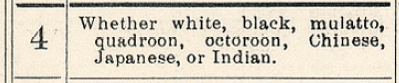 1890 census race question