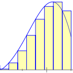 area under curve riemann left