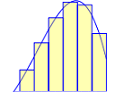 riemann sum