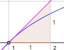 Geogebra to JSXGraph