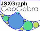 JSXGraph and Geogebra