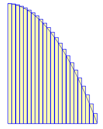 rectangles - upper