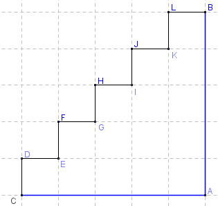 taxicab geometry