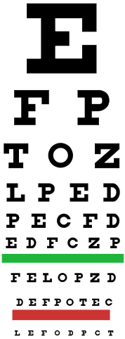 Snellen Chart 20 Feet