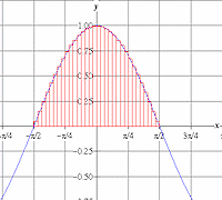 winplot