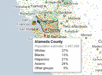 Alameda-county